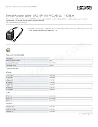 1438639 Datasheet Copertura