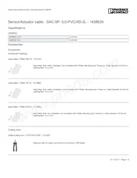 1438639 Datasheet Pagina 2