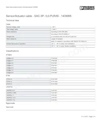 1439065 Datasheet Page 3