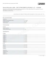 1439366 Datasheet Copertura