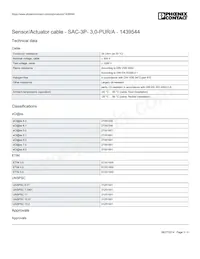 1439544 Datasheet Pagina 3