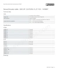 1439667 Datasheet Pagina 3