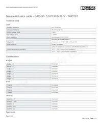 1443161 Datasheet Pagina 3