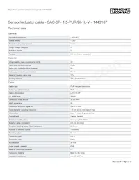 1443187 Datasheet Pagina 2