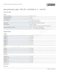 1443187 Datasheet Page 3