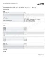 1443268 Datasheet Pagina 3