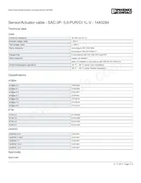 1443284 Datasheet Pagina 3