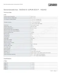 1452453 Datasheet Pagina 3