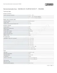 1452466 Datasheet Pagina 2