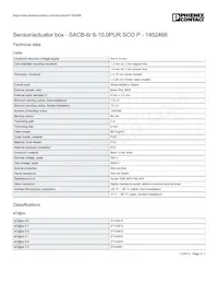 1452466 Datasheet Pagina 3