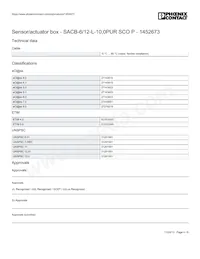 1452673 Datasheet Page 4