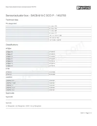 1452783 Datasheet Pagina 3