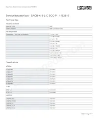 1452819 Datasheet Pagina 3