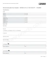 1452864 Datasheet Pagina 3