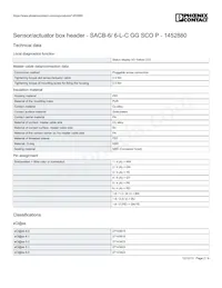 1452880 Datasheet Pagina 2