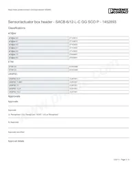 1452893 Datasheet Page 3