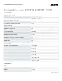 1452903 Datasheet Pagina 2