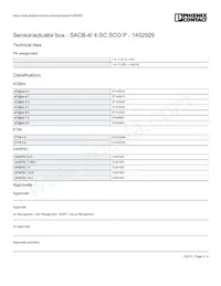 1452929 Datasheet Pagina 3