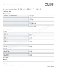 1453009 Datasheet Pagina 3