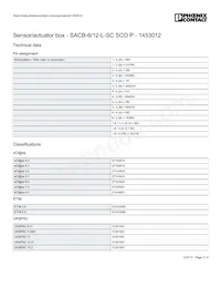 1453012 Datasheet Pagina 3