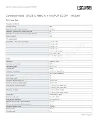 1453067 Datasheet Pagina 2