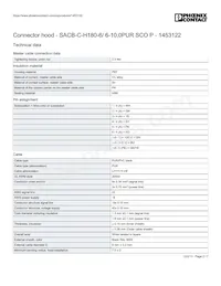 1453122 Datasheet Page 2