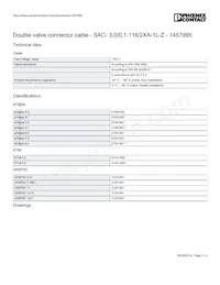 1457995 Datasheet Pagina 3