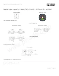 1457995 Datasheet Pagina 4