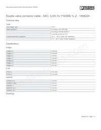 1458224 Datasheet Pagina 3