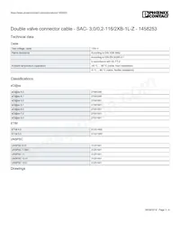 1458253 Datasheet Pagina 3