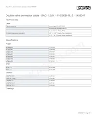 1458347 Datasheet Pagina 3