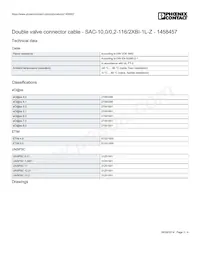 1458457 Datasheet Pagina 3