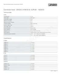 1503030 Datasheet Page 3