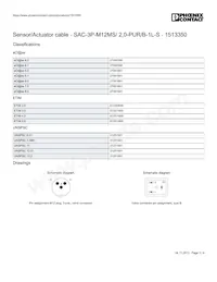 1513350 Datasheet Pagina 3