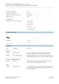 1516027 Datasheet Pagina 3