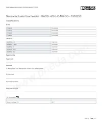 1516250 Datasheet Page 3