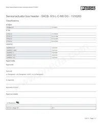 1516263 Datasheet Pagina 3