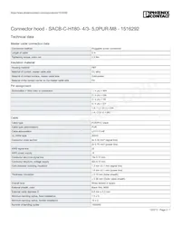 1516292 Datasheet Pagina 2