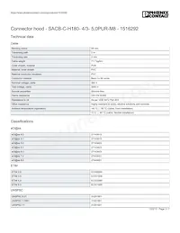 1516292 Datasheet Pagina 3