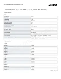 1516302 Datasheet Pagina 3