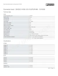 1516328 Datasheet Pagina 3