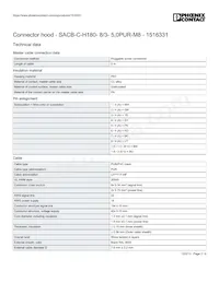 1516331 Datasheet Pagina 2