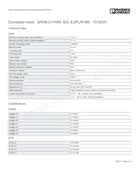 1516331 Datasheet Page 3