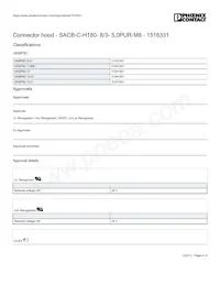 1516331 Datasheet Pagina 4