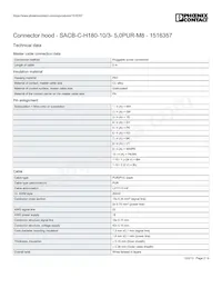 1516357 Datasheet Pagina 2