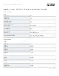 1516548 Datasheet Pagina 3