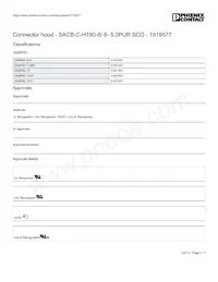 1516577 Datasheet Pagina 4