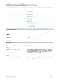 1516580 Datasheet Pagina 3