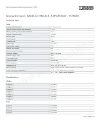 1516593 Datasheet Pagina 3