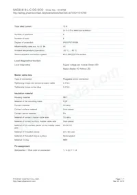 1516768 Datasheet Pagina 2